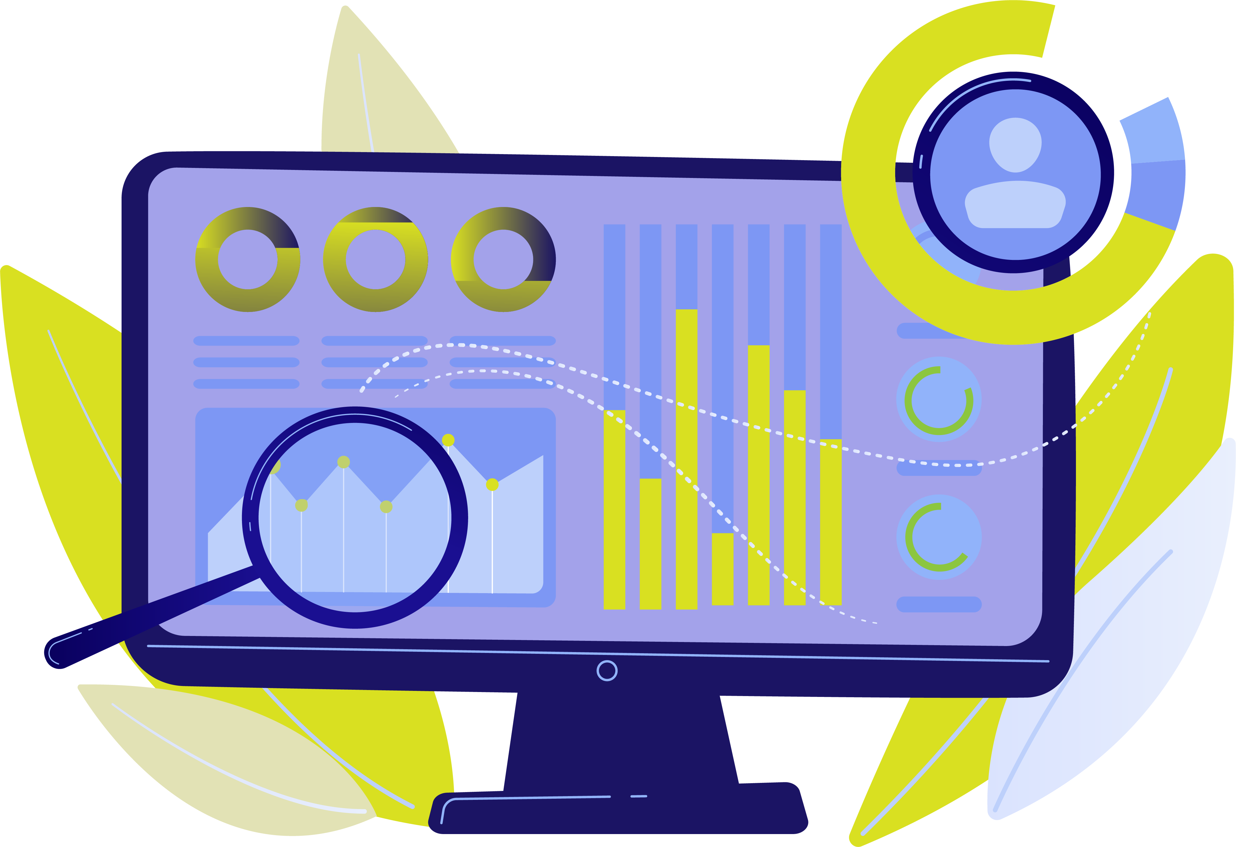 Performance Report Intro